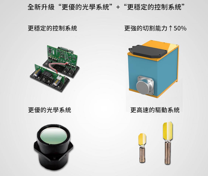 超級二氧化碳雷射雕刻機